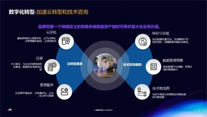 Merkle美庫爾 以客戶為中心的數(shù)字化轉(zhuǎn)型，賦能企業(yè)重塑卓越客戶體驗
